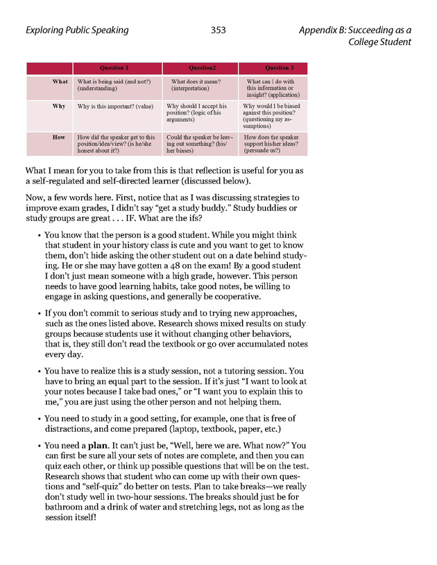 Exploring Public Speaking - Page 353